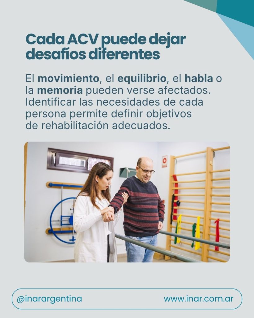 Día Mundial del ACV